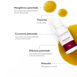 LUXMETIQUE CELULOX FORMULA