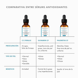 SKINCEUTICALS PROTOCOLO COMPLETO ARRUGAS Y FIRMEZA