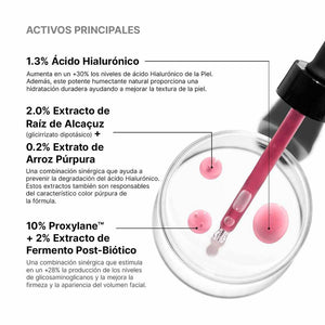 SKINCEUTICALS PROTOCOLO COMPLETO ARRUGAS Y FIRMEZA