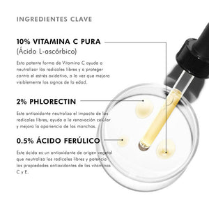 SKINCEUTICALS PROTOCOLO COMPLETO ANTIMANCHAS